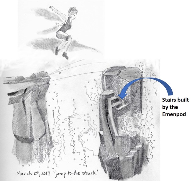 stairs at water-climb