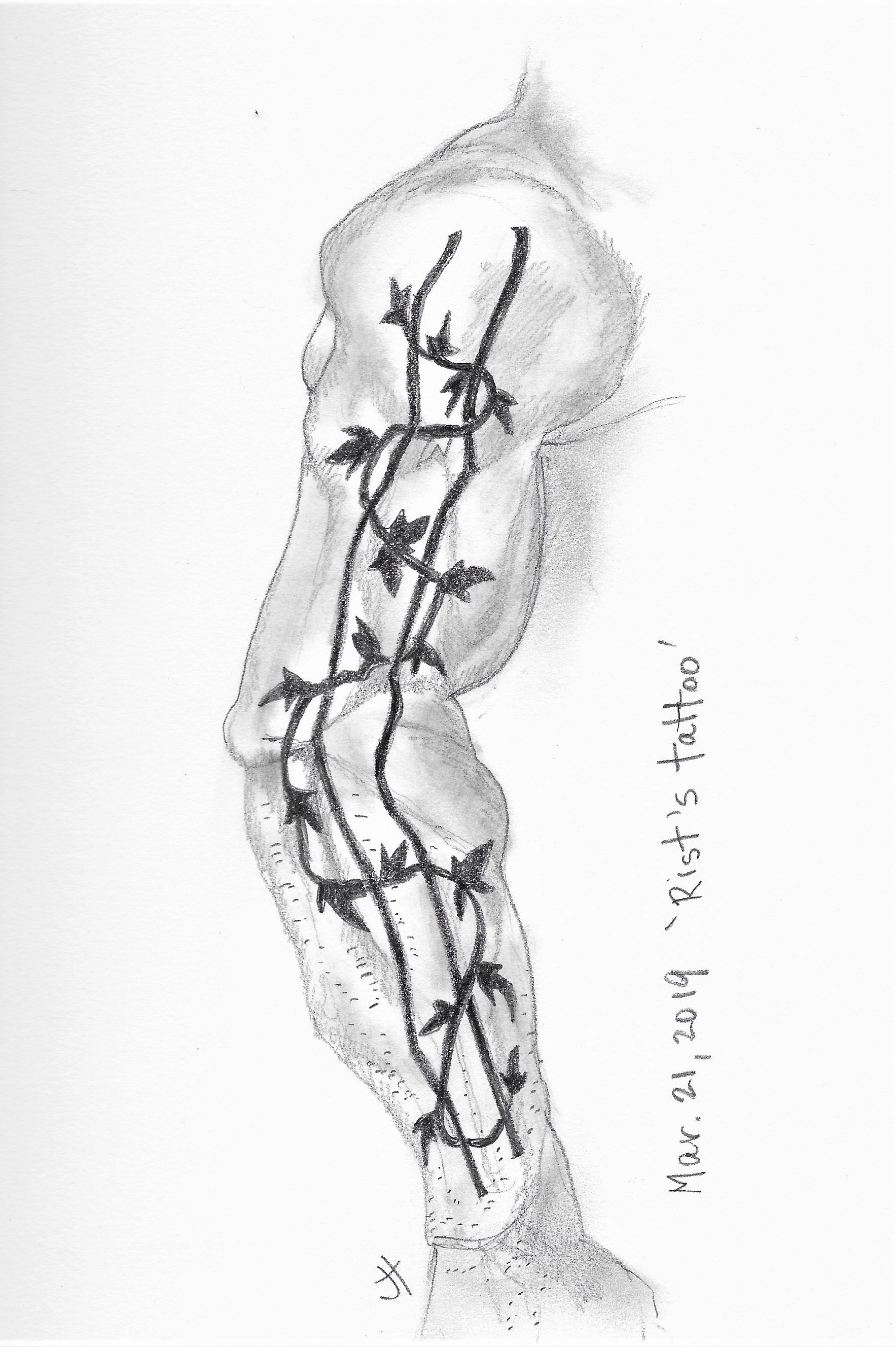 March 2019 'Rist's tattoo'paperback